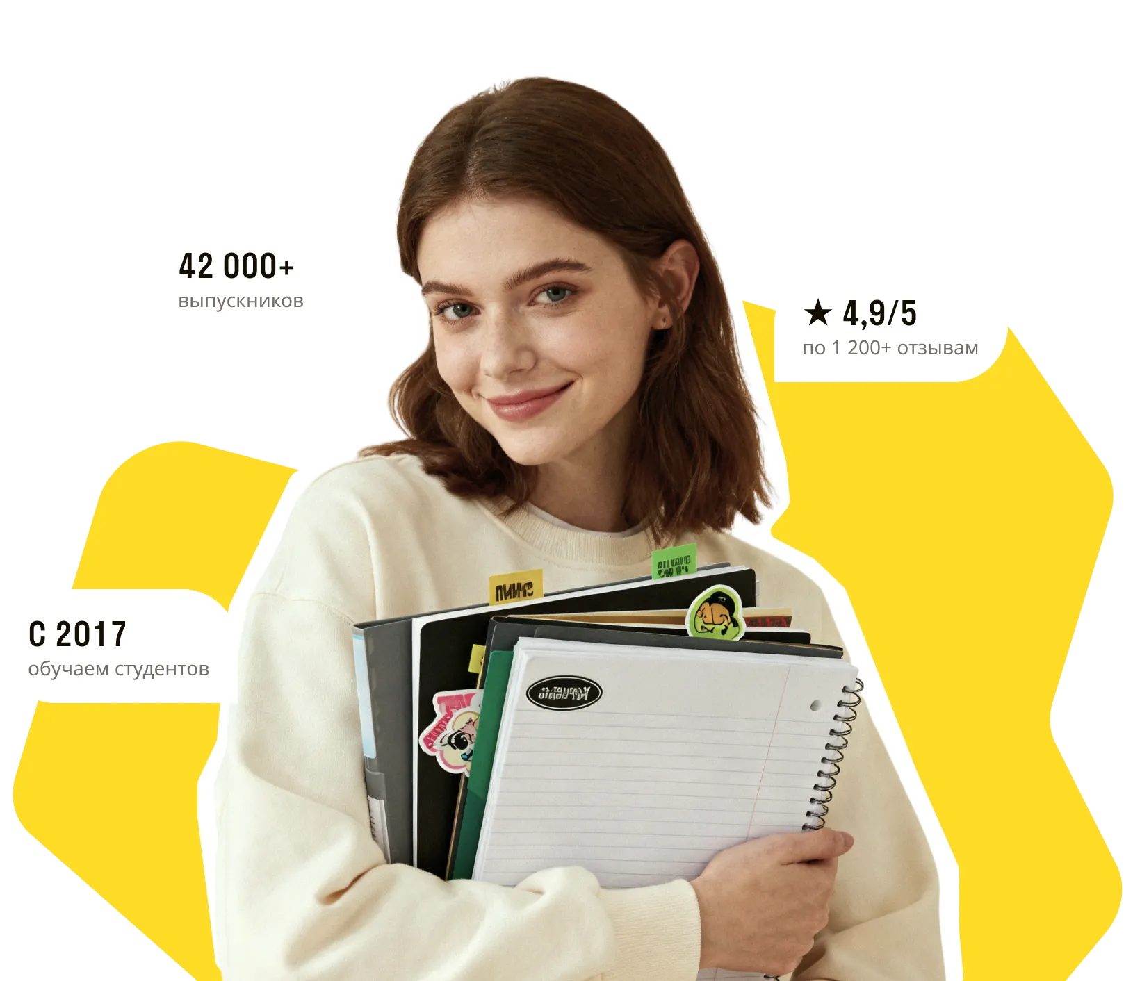 Курсы немецкого языка А1